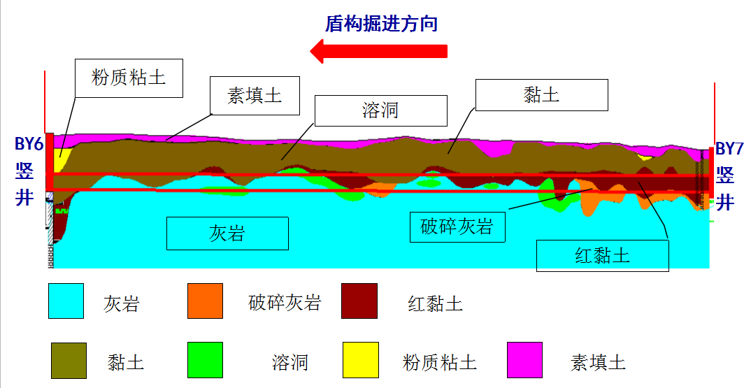 沿線地質(zhì)條件剖析圖.png